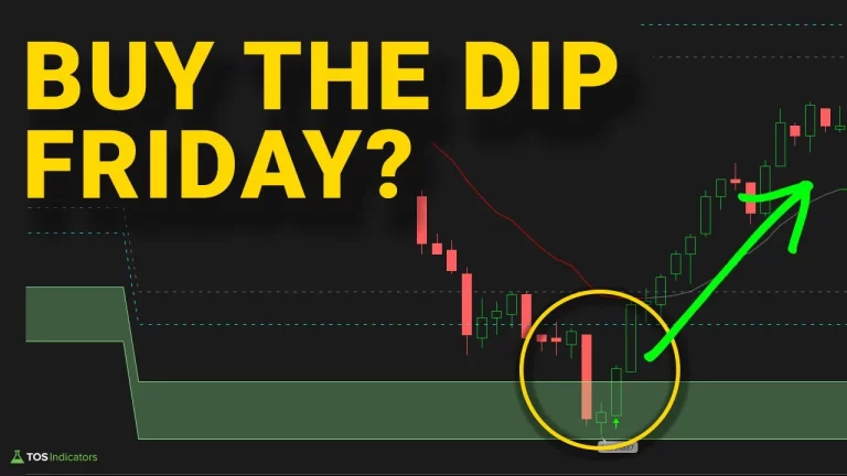Buy the Dip - Will it Work Next Friday