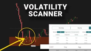 Costco Volatility Live Scanner