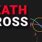 Death Cross vs. Golden Cross: Which Is a Better Entry Signal?