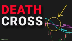 Death Cross Backtester for ThinkOrSwim