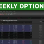 Are Shorter Dated Options Better for Day Trading?