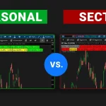 Will S&P 500’s November Seasonality Kick In?