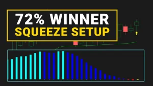 TTM Squeeze Setup - UNH Stock with Backtest