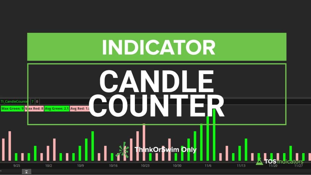Candle Counter for ThinkOrSwim