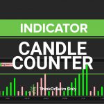 Candle Counter