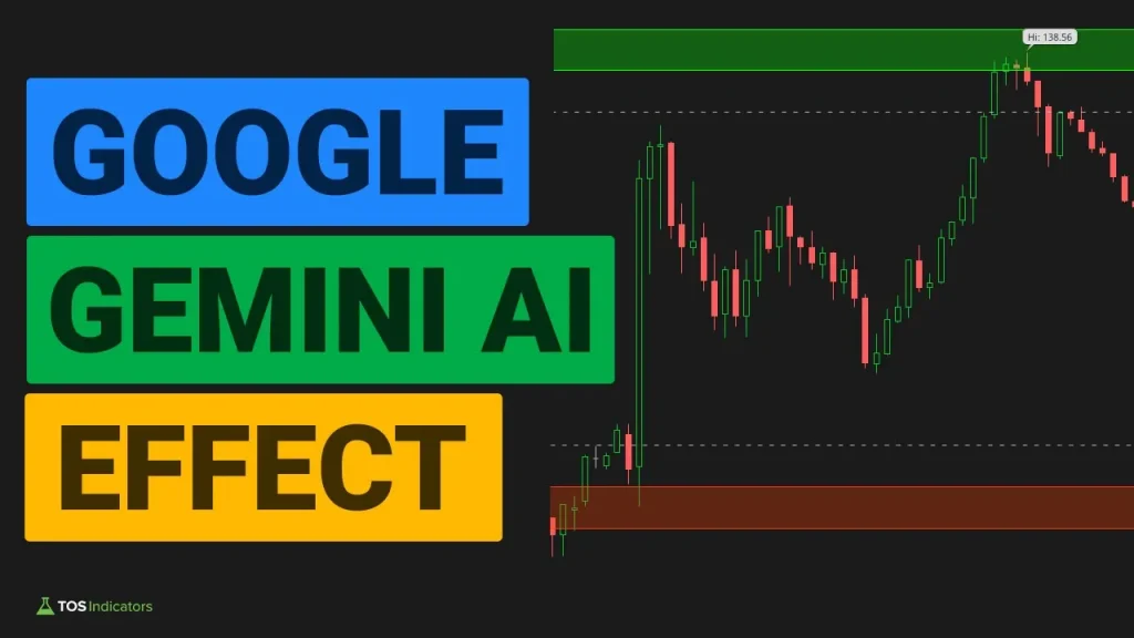 Google Gemini AI Volatility