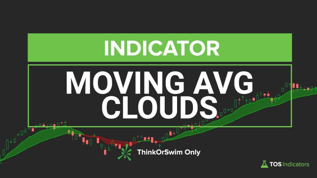 Moving Average Clouds for ThinkOrSwim