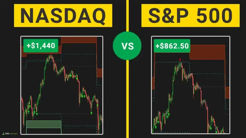 Nasdaq vs. S&P 500 Trading