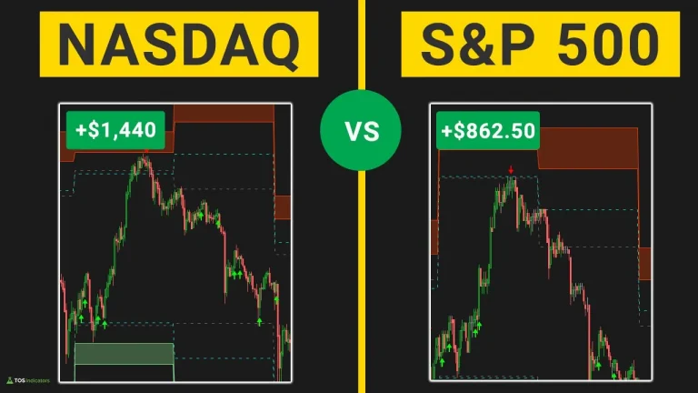 Nasdaq vs. S&P 500 Trading