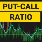 The Put/Call Ratio Explained: A Contrarian Trading Signal