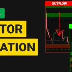 How to Spot Sector Rotations: A Trading Guide for Every Market Cycle