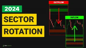 How to Spot Sector Rotation