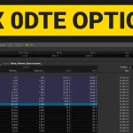 SPX 0DTE Options: Data Breakdown for Day Traders
