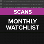 Monthly Watchlist Scan