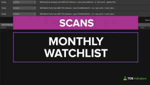 ThinkOrSwim Scan - Automated Monthly Watchlist