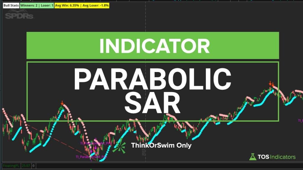 Parabolic SAR Indicator for ThinkOrSwim