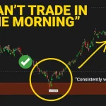 Can't Trade the Open or Close? The Lunch Hour Alternative