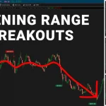 Using the VIX to Choose an Opening Range Breakout (ORB) Strategy