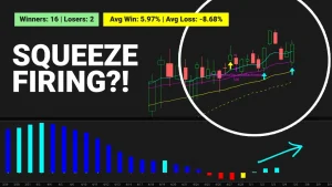 TTM Squeeze Strategy - WDC Stock Example