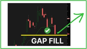 Gap Fill - NTR Stock