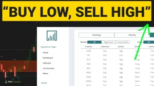 Stock Volatility Box Live Scanner - ETFs on Sale