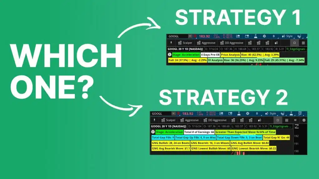 GOOGL Earnings - How to Trade Earnings