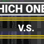 SPY Options DTE Comparison: 0 DTE vs 1 DTE vs 2 DTE for Day Trading