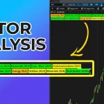 The Easiest Way to Track Sector Performance and Market Internals