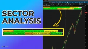 Sector Analysis for ThinkOrSwim