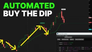 Automated Trading ThinkOrSwim - Buy the Dip Script