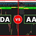 Which Outperforms in October? (AAPL vs. NVDA)