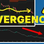 The Weird Thing About the Cumulative TICK Today