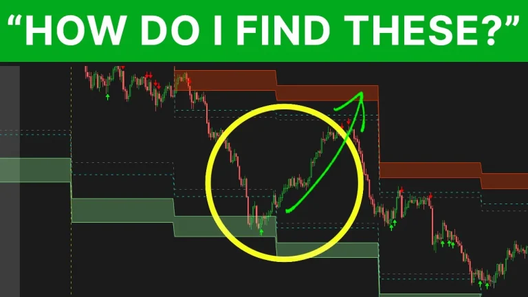 Nasdaq Volatility Trading - Intraday NQ Futures Bounces