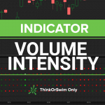 Volume Intensity