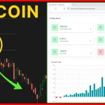 Use This High Probability Setup to Trade Bitcoin