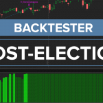 Post-Election Backtester