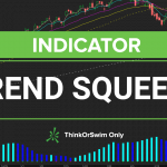 Trend Squeeze