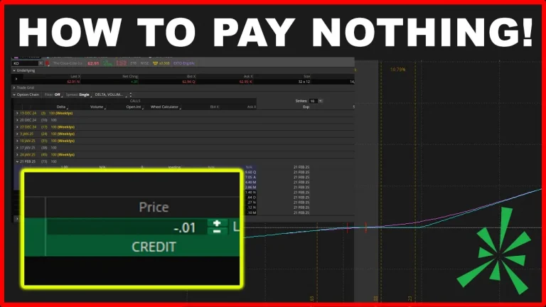 How to Build a Free Options Trade