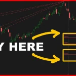 Is Apple Stock a Buy Right Now?
