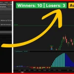 Create a TTM Squeeze Watchlist in Seconds