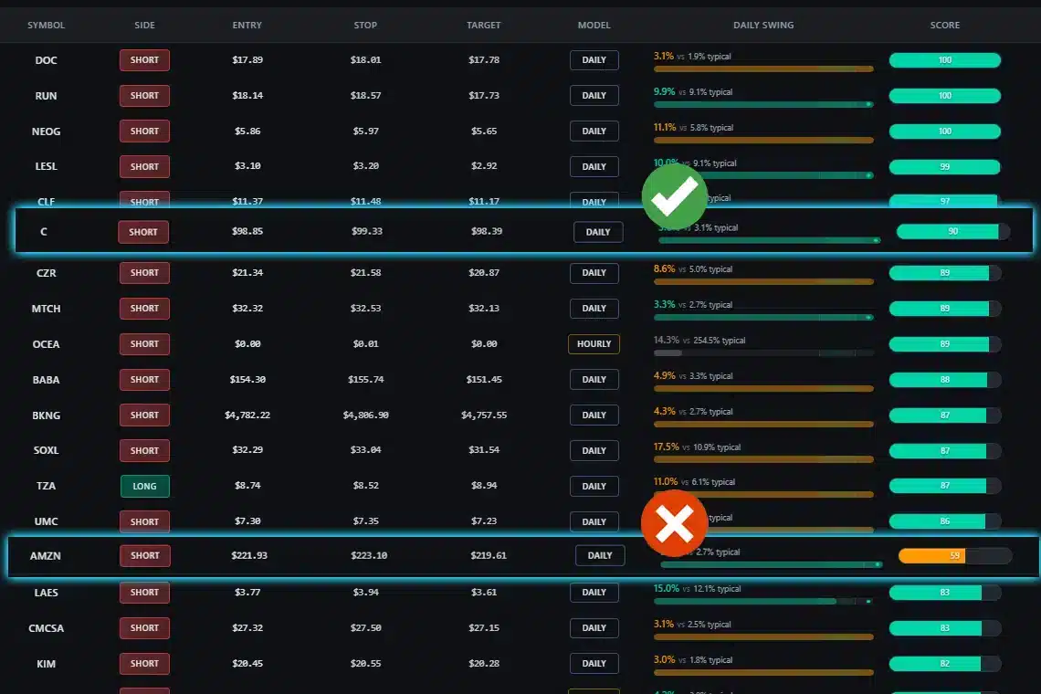 Stock VB - Live Scanner Overview