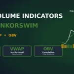 Best Volume Indicators for ThinkorSwim: Relative Volume, VWAP, and OBV