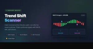 Trend Shift Scanner: Catch Reversals at the Inflection Point