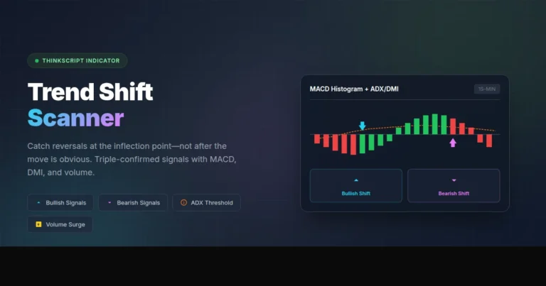Trend Shift Scanner: Catch Reversals at the Inflection Point