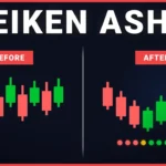 How to Build a Heiken Ashi Trend Dots Indicator in ThinkOrSwim
